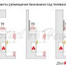 Топливный блок SteelHeat S-LINE 250 фото 11